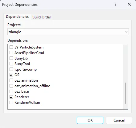 Project dependencies